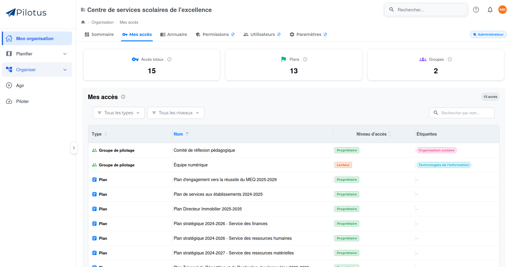 Your organization, structured and accessible